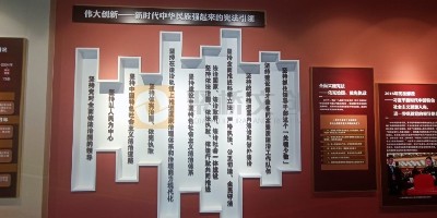 廉洁展厅中的互动设计方案：让参观者成为参与者